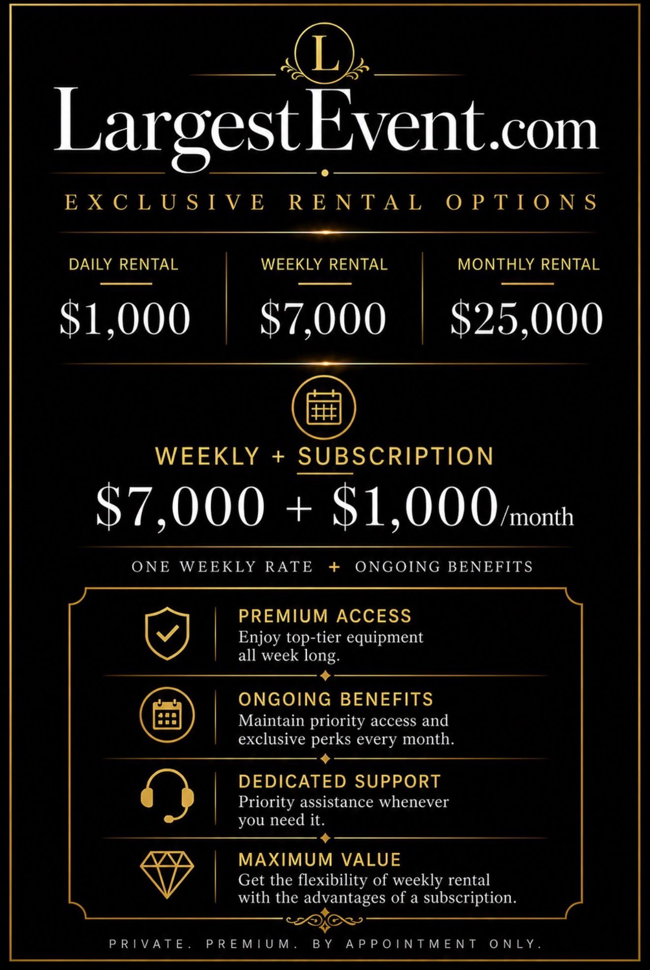 Weekly Rent + Subscription