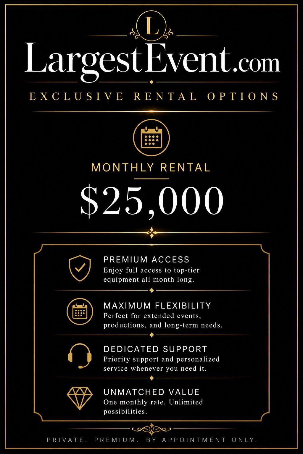 Monthly Rental